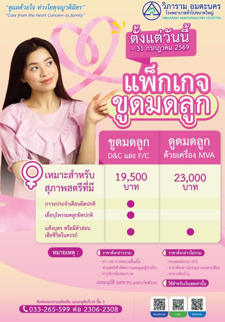 แพ็กเกจขูดมดลูก