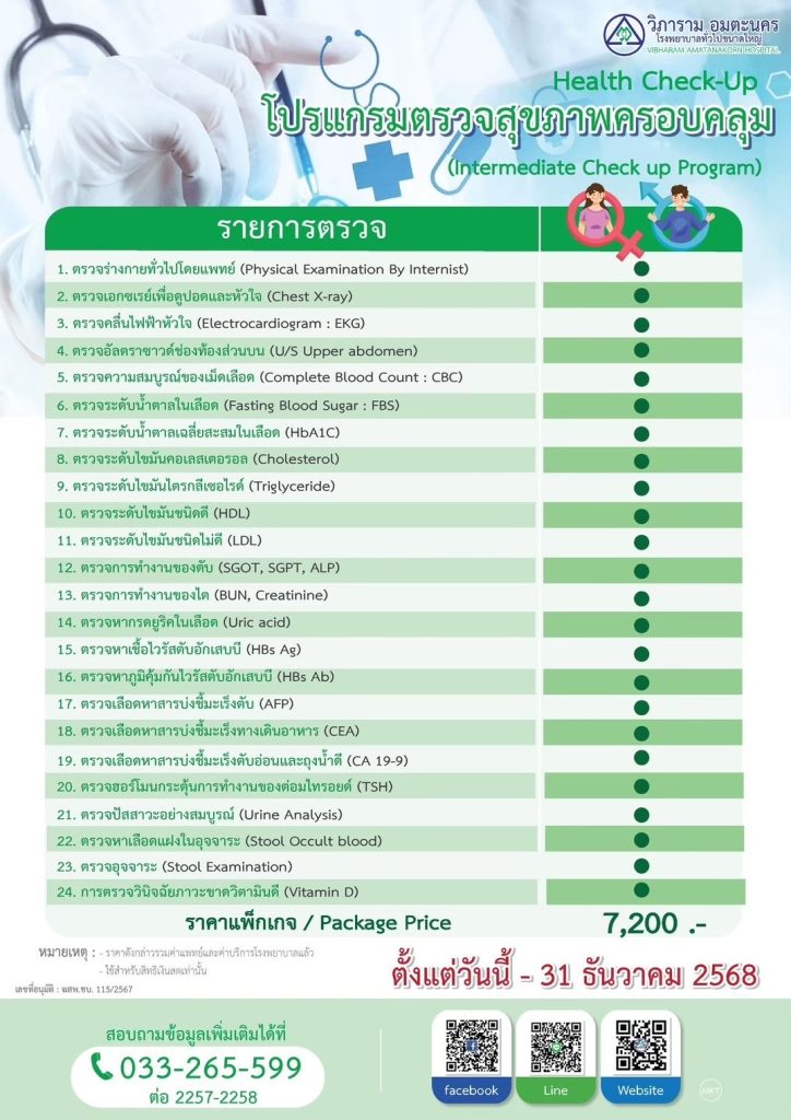 โปรแกรมตรวจสุขภาพครอบคลุม