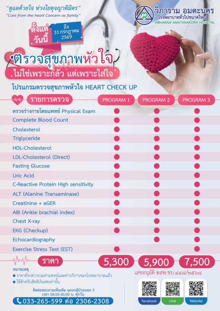 โปรแกรมตรวจสุขภาพหัวใจ…HEART CHECK UP