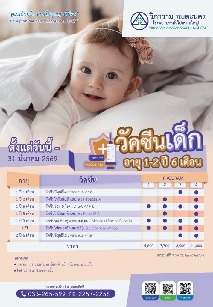 โปรแกรมวัคซีนสำหรับลูกรักอายุ 1 ปี ถึง 2 ปี 6 เดือน ครอบคลุมวัคซีนสำคัญเพื่อเสริมเกราะป้องกันโรค