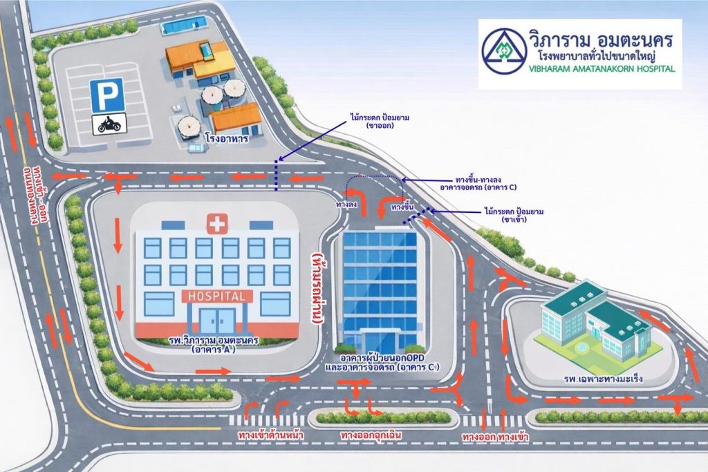  ประกาศเปลี่ยนเส้นการทางเดินรถ โรงพยาบาลวิภาราม อมตะนคร