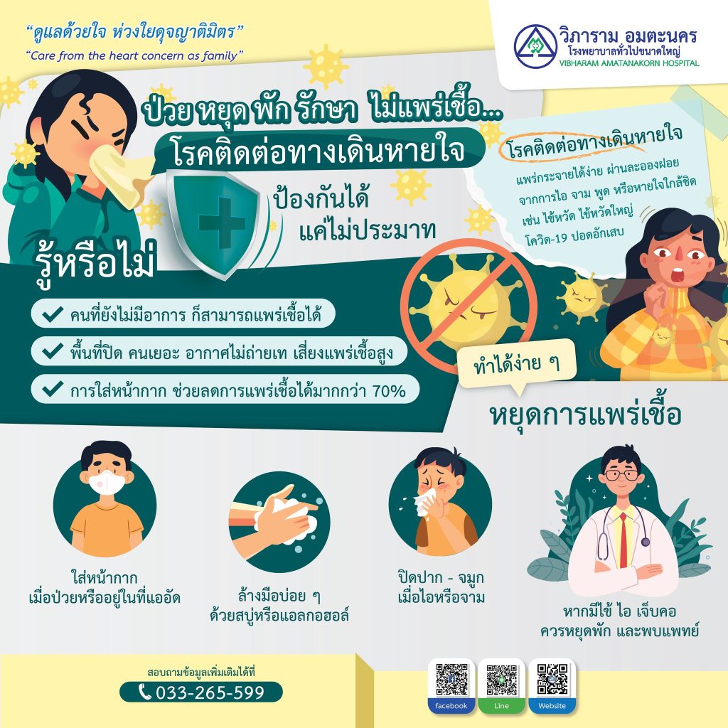 ป่วย หยุด พัก รักษา ไม่แพร่เชื้อ…โรคติดต่อทางเดินหายใจ